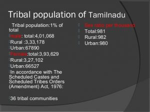Scheduled tribes in Tamilnadu
